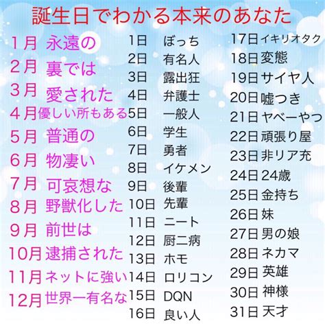 5月7日 性格|5月7日生まれの性格や恋愛傾向を徹底解説！｜365日誕生日占い 